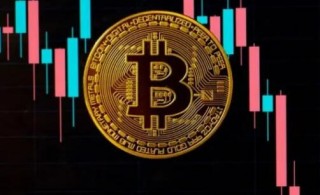 比特币 分析 - 比特币分析