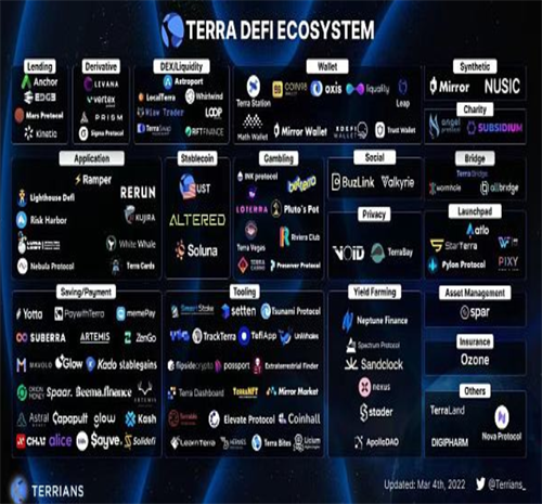TERRA最新价格APP_TERRA最新价格APPv11.3.8最新版下载_TERRA最新价格APP官网版下载4