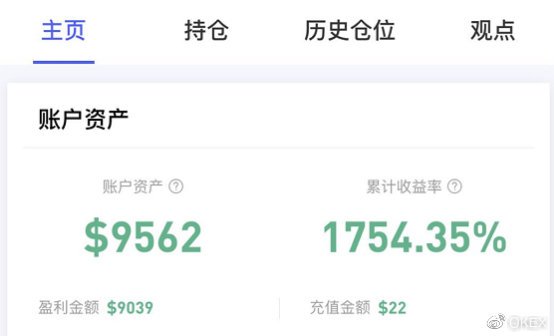 数字货币合约交易实战心得