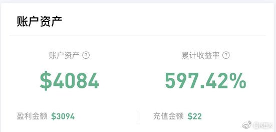数字货币合约交易实战心得