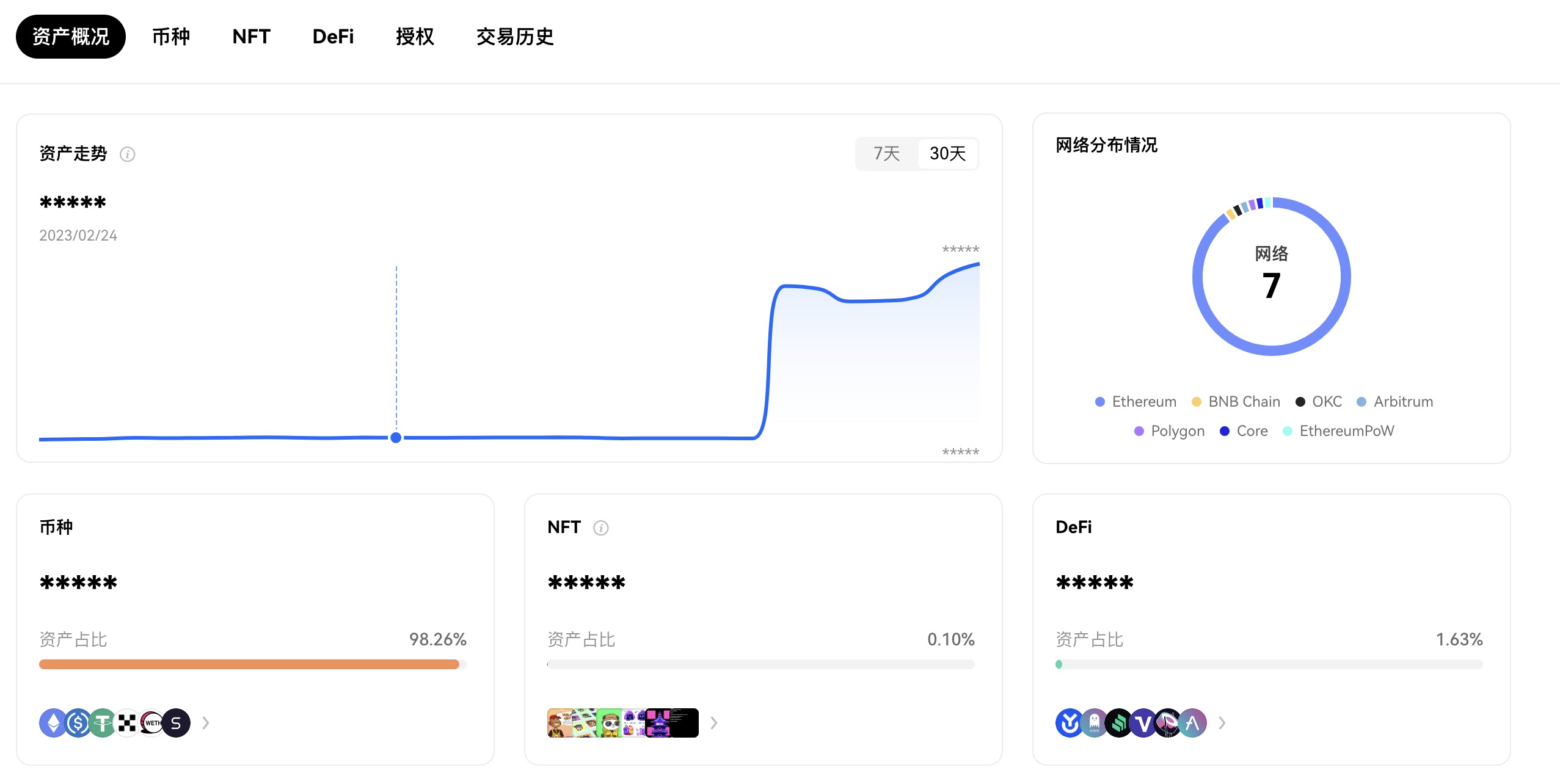 硅谷银行倒闭风波爆发信任危机，OKXWallet如何在Web3世界中为用户建立“安全感”1