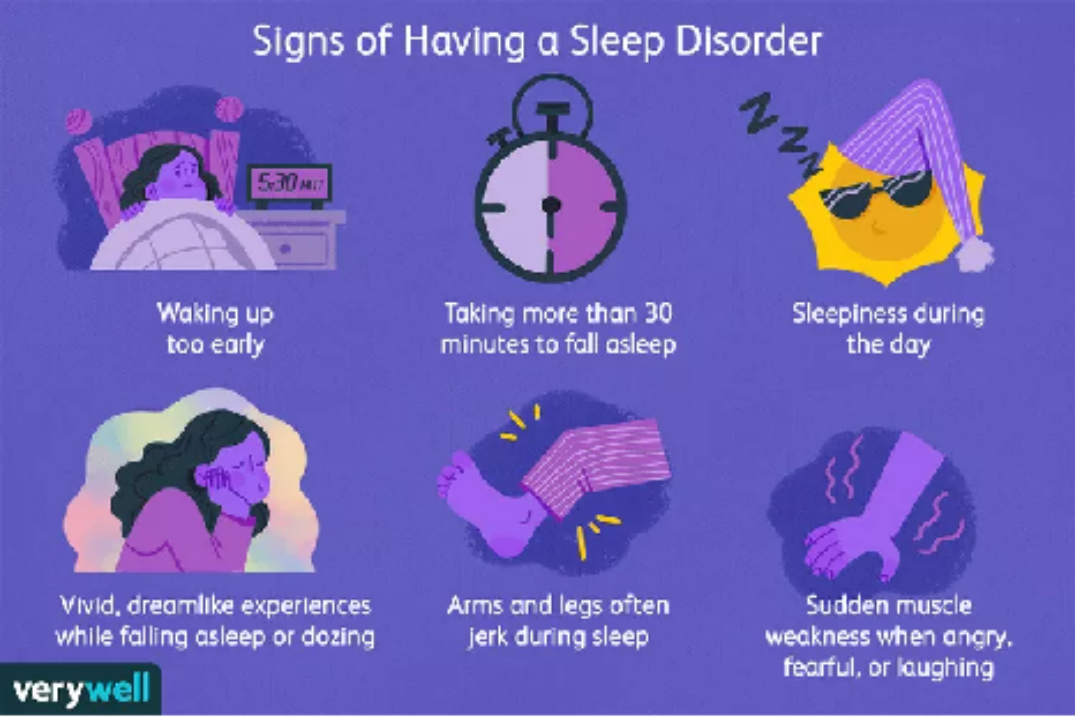 一文详解Arbitrum最新X2E项目Gosleep：睡觉即赚钱1