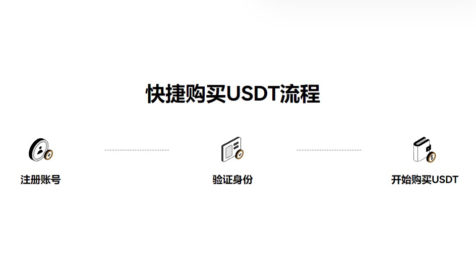 【欧意交易app香港版下载】欧意v7.1.5官网2023下载地址-第4张图片-欧意下载