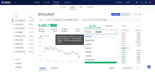 欧意ok怎么交易 欧意币币交易怎么玩最强攻略-第5张图片-欧意下载