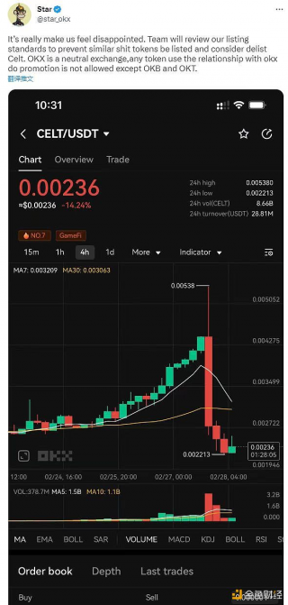 徐明星：考虑下架CBLT，任何代币不得利用与OK的关系进行推广
