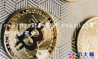 bth2022年会涨到多少