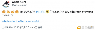 Paos Trbasury销毁95,826,598 BUSD