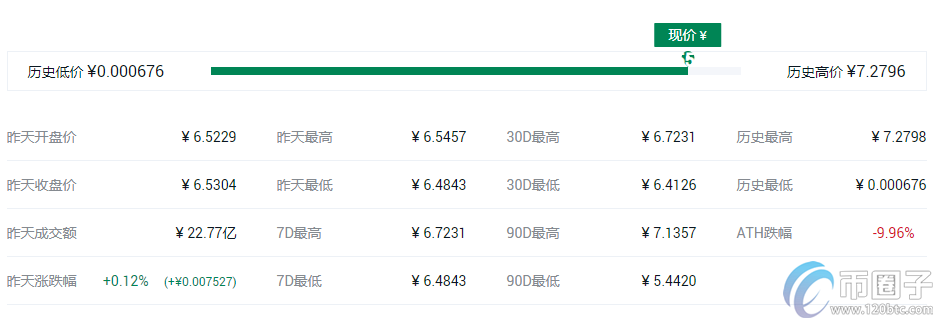 快捷币钱包（元界钱包怎么使用）-第5张图片-欧意下载