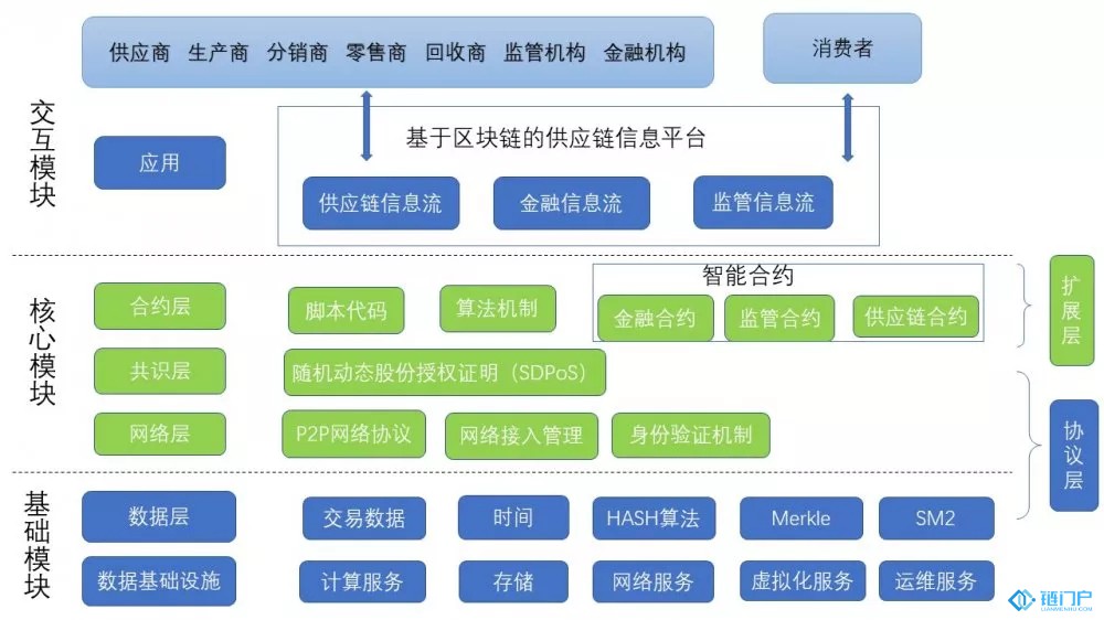 美元夹钱包（比特币 冷热钱包）-第2张图片-欧意下载