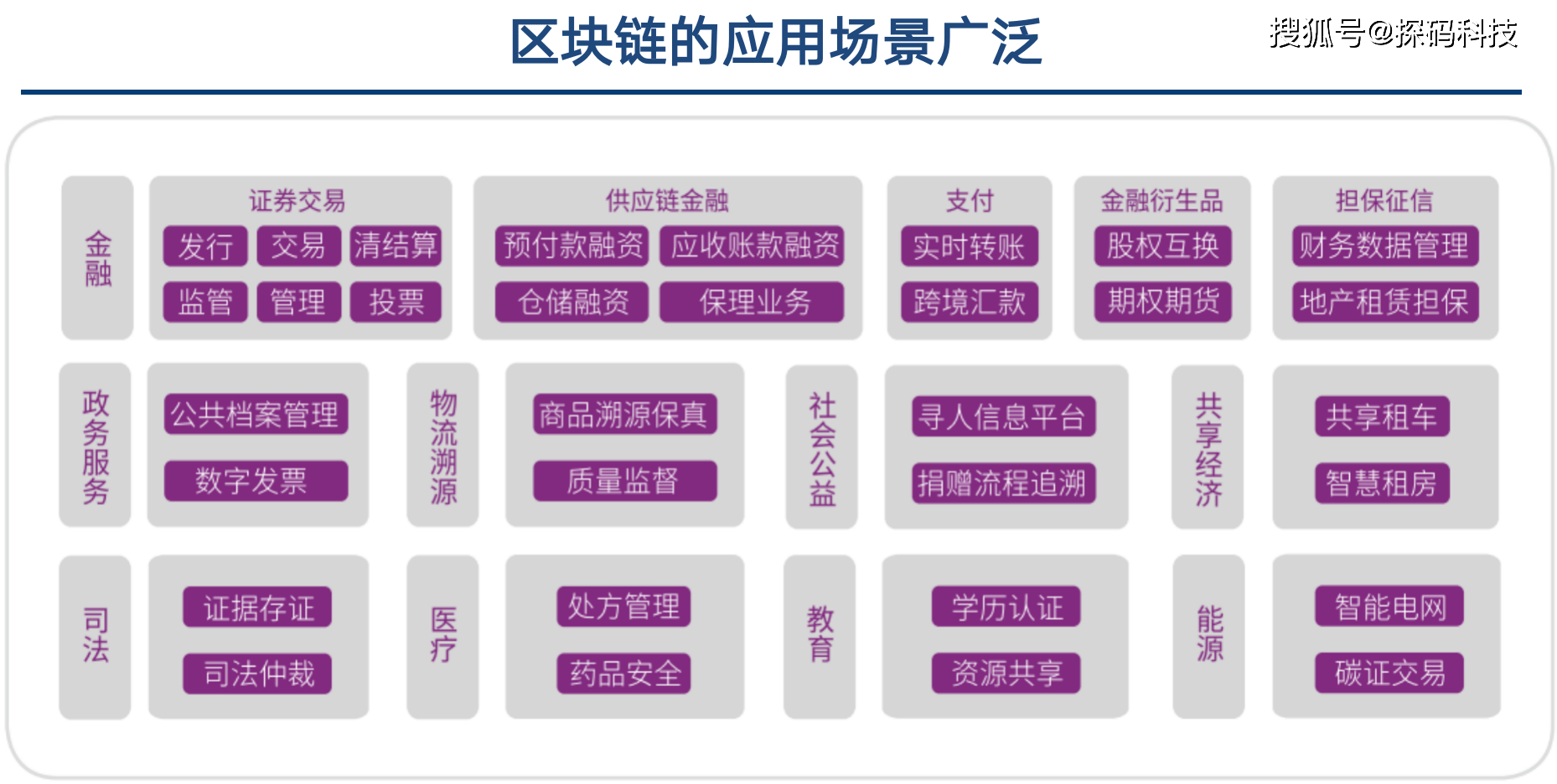 美元夹钱包（比特币 冷热钱包）-第5张图片-欧意下载