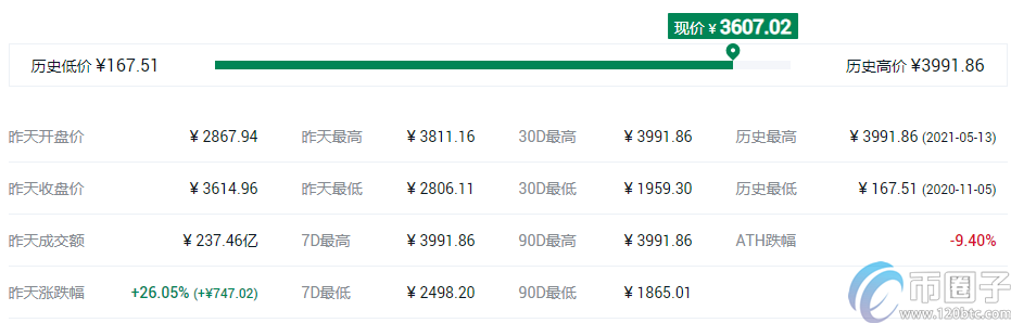 谷壳币钱包（比特币usb钱包）-第4张图片-欧意下载