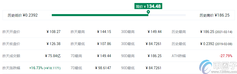 谷壳币钱包（比特币usb钱包）-第6张图片-欧意下载