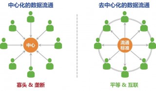 什么是比特币挖矿机制（比特币的挖矿机制是什么）
