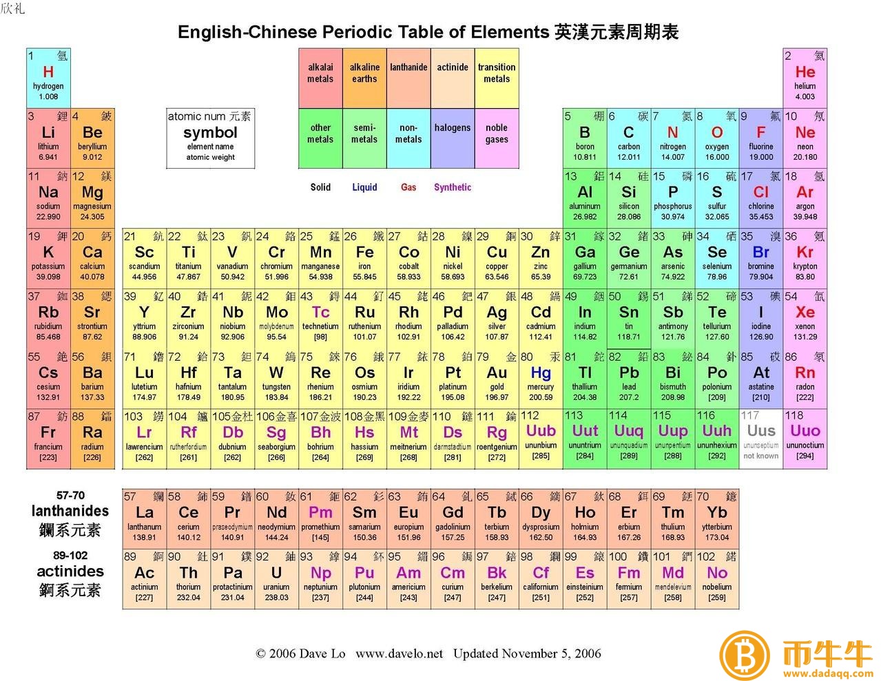 小蚂蚁是什么币-第2张图片-欧意下载