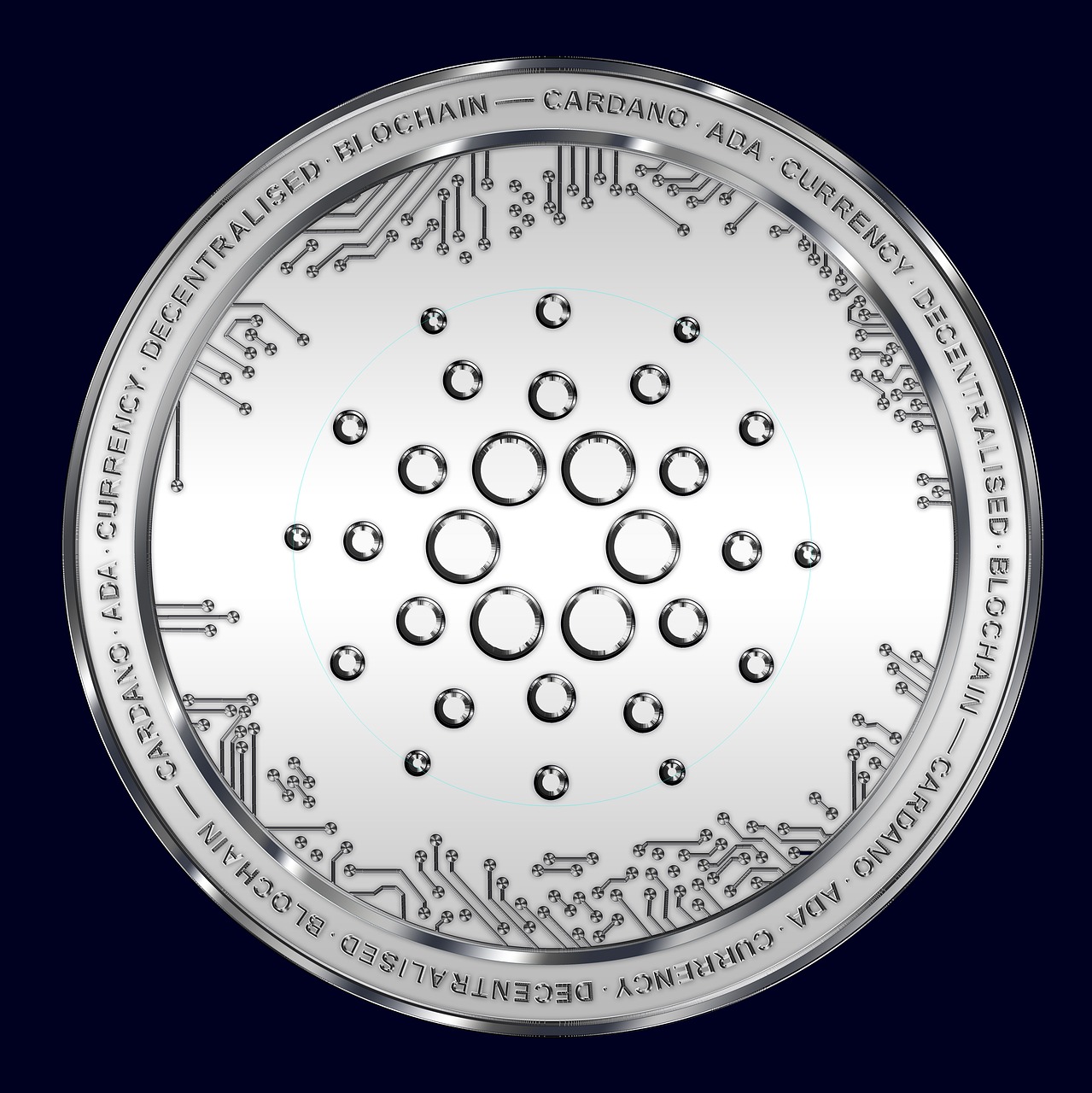 ada币最新情况（ADA币在Robinhood的本周最佳推动者名单中脱颖而出）
