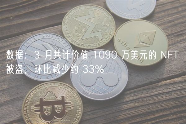 数据：3 月共计价值 1090 万美元的 NFT 被盗，环比减少约 33%