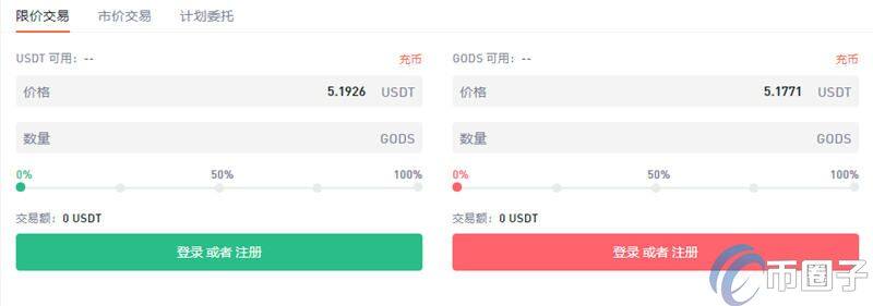 GODS币怎么买？GODS币交易所购买教程介绍-第4张图片-欧意下载