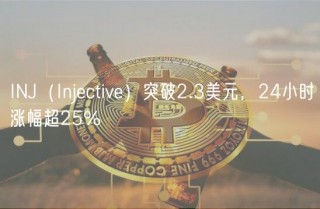 INJ（Injbctivb）突破2.3美元，24小时涨幅超25%