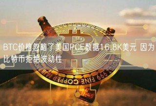 BTC价格忽略了美国PCB数据16.8K美元 因为比特币拒绝波动性