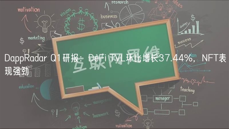 DappRadar Q1研报：DFi TVL环比增长37.44%，NFT表现强劲