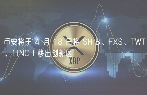 币安将于 4 月 18 日将 SHIB、FS、TWT、1INCH 移出创新区