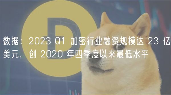 数据：2023 Q1 加密行业融资规模达 23 亿美元，创 2020 年四季度以来最低水平