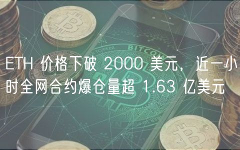 TH 价格下破 2000 美元，近一小时全网合约爆仓量超 1.63 亿美元