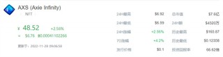 AS币今日最新行情