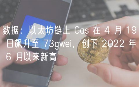 数据：以太坊链上 Gas 在 4 月 19 日飙升至 73gwi，创下 2022 年 6 月以来新高