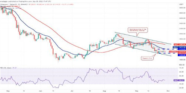 ETH今日最新价格 以太坊最新消息-第3张图片-欧意下载