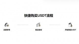 欧意交易所永续版APP下载-欧意永续合约交易所v6.7.21下载