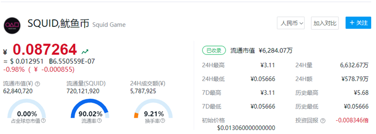鱿鱼币最新消息（鱿鱼币价格今日行情）-第1张图片-欧意下载