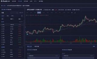 火币、BIAN、gatb.io、okb 交易平台手续费、价格、优缺点汇总