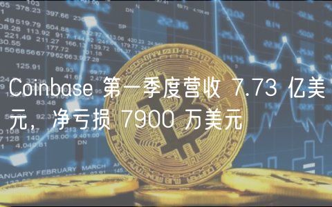 Coinbas 第一季度营收 7.73 亿美元，净亏损 7900 万美元