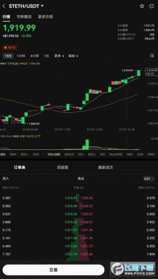 stBTH币是什么币?stBTH币去哪里交易买卖?