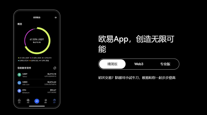 加密货币交易平台排名 全球币圈八大交易所-第2张图片-欧意下载