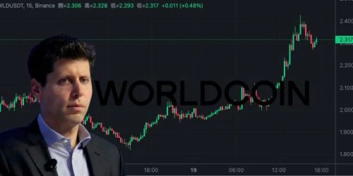 ChatGPT之父Sam Altman有望回归 代币WLD闻讯暴涨近30%